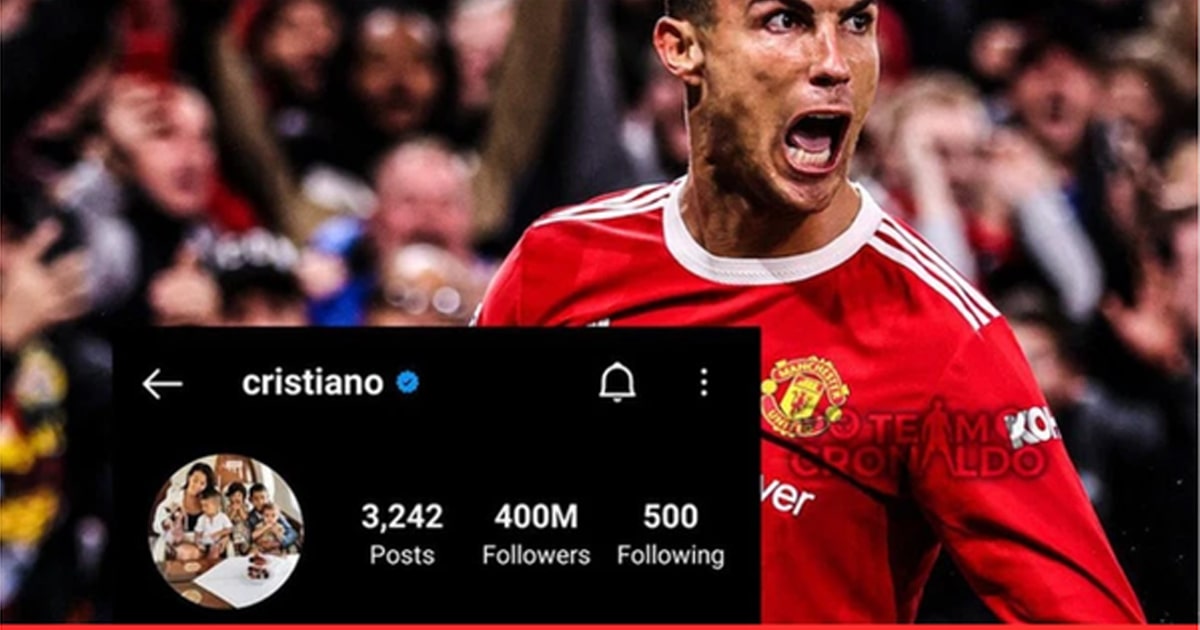 Tài khoản Instagram của Ronaldo đạt cột mốc 400 triệu follow